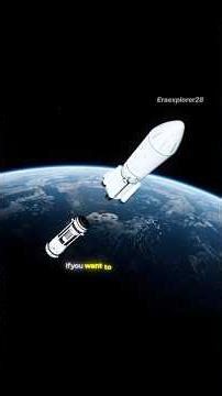 How a Rocket Works: The Science Behind Space Travel.