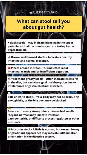 6.7K views · 53 comments | Do you check your poop? I hope so! Poop...