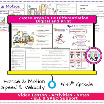 Science 5th–8th Grade Force and Motion Vocabulary Review Activities | ESL SPED