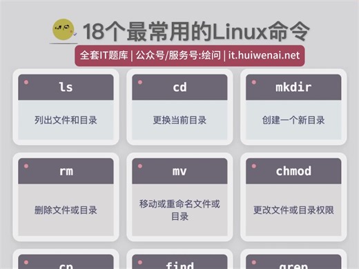18个最常见的Linux命令