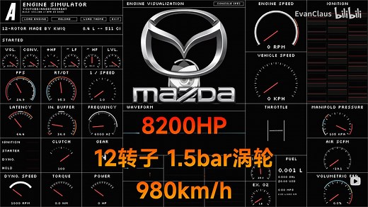 [引擎模拟] 8200匹 + 980km/h！最终压榨12转子1.5bar涡轮增压！