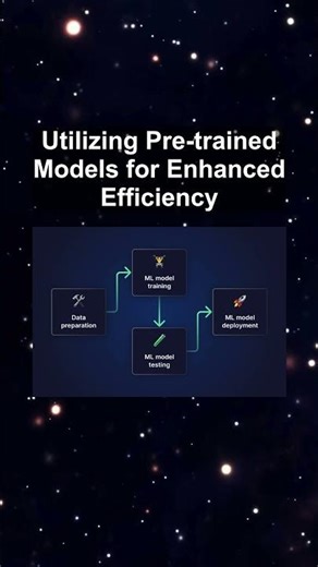 Utilizing Pre-trained Models for Enhanced Efficiency #ai #artificialintelligence #machinelearning