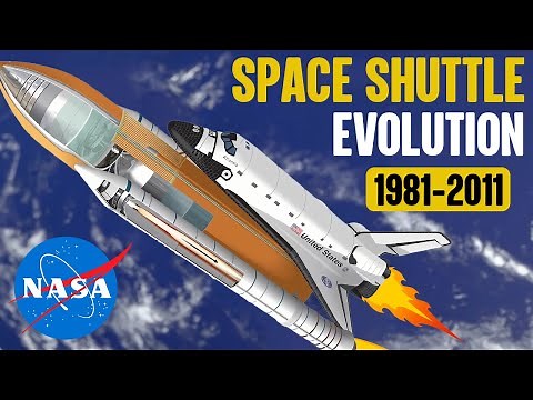 The Space Shuttle Story: Evolution and Achievements | Animation