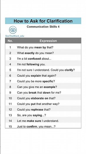 How to Ask for Clarification | Communication Skills #4