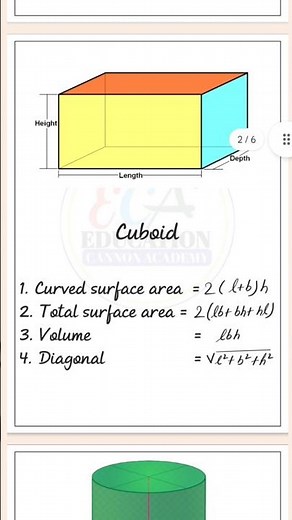 Class 10 Surface Area and Volume Formula Sheet | All Important Formulas for Exams #mathsformula
