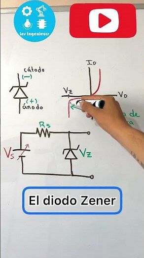 ☑️The Zener diode in 1 minute