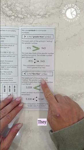 How to Teach Number Forms in 4th Grade (4.NBT.2) | Understanding Numbers Tri-Folds