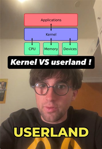 Le kernel décide. Le userland utilise. 🧠 Cette frontière invisible protège le système, garantit la stabilité et permet à Linux d’être aussi flexible et robuste. #linux #kernel #informatique #userland #techatace