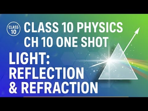 “Physics Chapter 10 Class 10 One Shot | 100% Exam Questions Covered | Must Watch!”