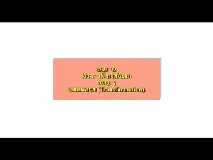 Class 10 Optional Math Unit 6 (Part 1)