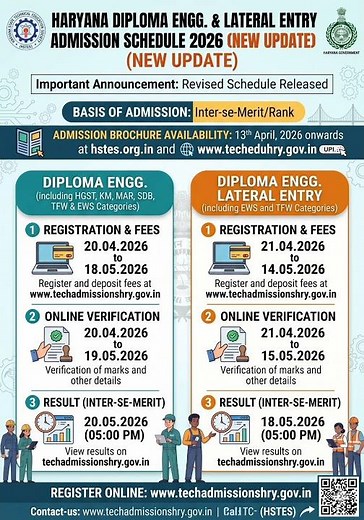 Haryana Polytechnic 2026 🔥 New Update | Registration Date Out #hstes