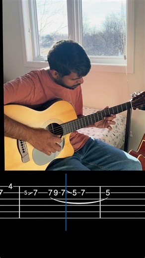 Indian Guitar Solo (Yentha Sakkagunave)