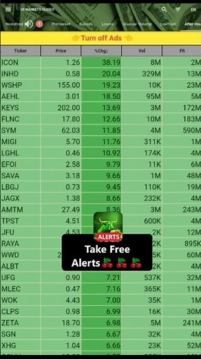 💯#postmarket 11/24 Save your time. Check Alerts in App!🚀🚀🚀 $ICON $INHD $AEHL $WSHP $KEYS