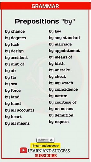 Learn Prepositions with “BY” | English Grammar Lesson | Learn and Success