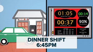 HyperActive Technologies - QTimer - 2014