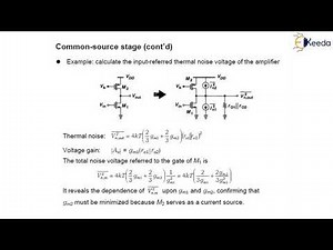 Example to Calculate the Input Referred Thermal Noise Voltage - Amplifier Fundamentals