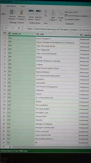 Day 73 | Learning Power Query — Clean, Merge & Transform Data Easily