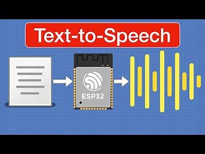 Text to Speech on ESP32 - Wit.ai & OpenAI TTS