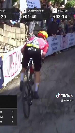 Giro d’Italia Stage 8: Survival on 22% Gradients