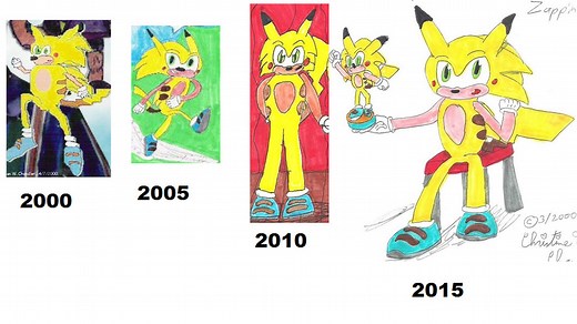 Sonichu | Know Your Meme