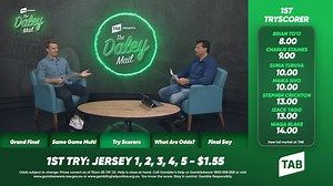 17K views · 70 reactions | Laurie Daley has the Panthers beating the Eels this weekend in the grand-final clash that is bound to be fireworks!  Get the full lowdown of this week's market in the latest Daley Mail, brought to you by TAB , Long May We Play. | Fox League | Facebook