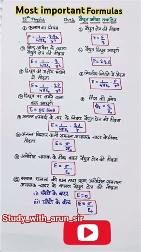 Class 12 physics chapter 1 formulas 🔥#physics​ #shorts​ #shortsfeed​ #class12physics​ #ytshorts #gk