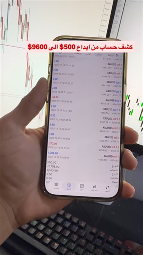 ‎حسن التميمي | Hassan Al-Tamimi‎ on Instagram‎: "⁨ كشف حىىىاب حقيقي على شركة Axi Iraq 🔥 طبعا الحساب نسبة نجاح الصفقات في تخطت ال 90‎%‎ وباقل من 8 ايام كدرنه نحقق هذا المبلغ البسيط والحمدلله طبعا انا اداول تحت شركة Axi الاكثر ثقة وبدون تلاعب وسبريد ثابت ومنخفض 1.8 على الذهب لمعرفة تفاصيل الشركة اكتب كلمة ( Axi ) بالتعليقات وتوصلك تفاصيل الشركة على الخاص وكذالك مورفلك دورة تعليمية للاستراتيجية المستخدمة في الحىىىاب #تداول #تعليم_التداول⁩"‎