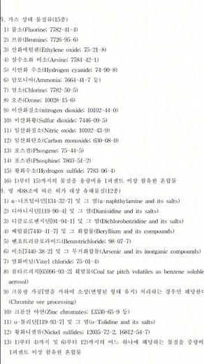 작업환경측정 대상 물질[산업안전(보건)지도사 1차]
