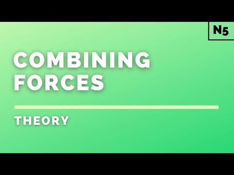 National 5 Physics | Dynamics | Combining Forces | THEORY