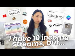 How much I *actually* make as a self-employed 100k YouTuber, freelancer and artist (expanded report)