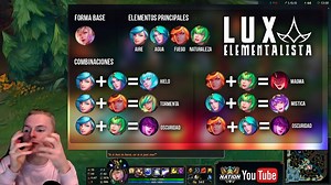 *FULL* ELEMENTALIST LUX SKIN SPOTLIGHT (ALL 10 FORMS + ABILITIES) | League of Legends