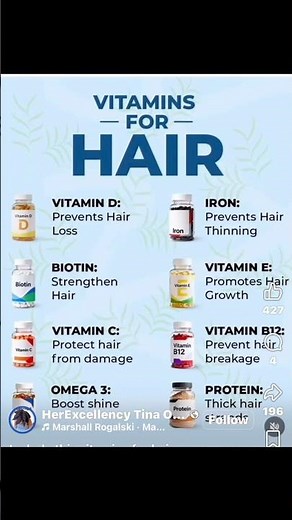“Top Vitamins for FAST Hair Growth & Hair Fall Control! 💇‍♀️✨