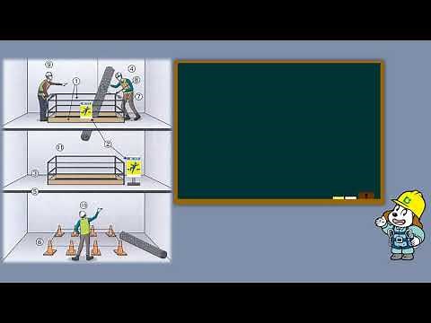 【作業別安全衛生対策のポイント】開口部付近作業