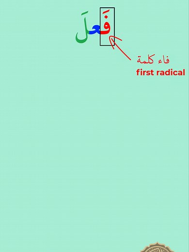 Learn Past Tense Verb Structure in Arabic | Arabic Language Learning