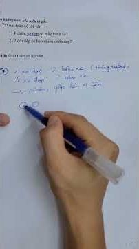 2nd Grade Math - End of Year Summer Review - Multiplication - 2 Times Table #mathstutor #maths