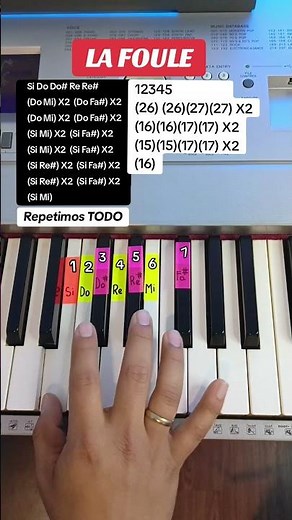 La Foule Piano Tutorial