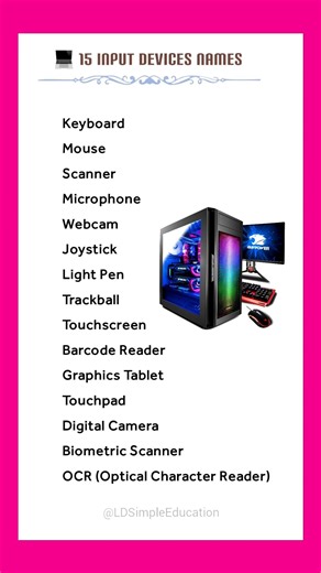 15 Input Devices Names | Computer Basics 📚