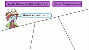 Present Simple Tense Questions with How مستر عبدالرحمن | عبدالرحمن محمد