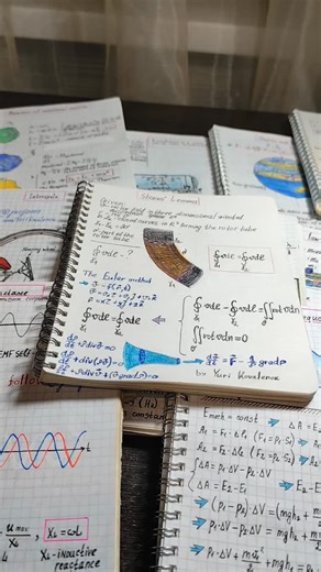 Educator on Instagram: "Physics notes"