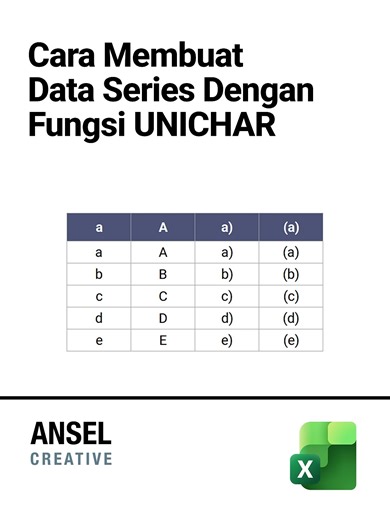 Cara Membuat Data Series Dengan Fungsi UNICHAR di Microsoft Excel #Trik #Tips #Microsoft #Excel #TrikExcel #BelajarExcel #TutorialExcel #RumusExcel #ExelTips #ExcelFormulas #BerbagiItuIndah #BerbagiIlmu #education #digitalcreator | Herawanah Nanna
