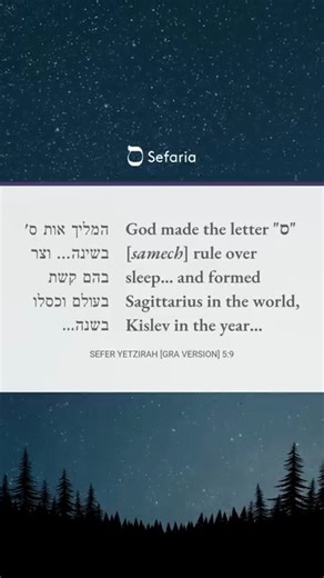 We're now five days into Kislev, the month that the kabbalistic work Sefer Yetzirah associates with the stomach. Since there are so many delicious Chanukkah treats to enjoy this month, that makes sense! What’s your favorite Chanukkah food? | Sefaria
