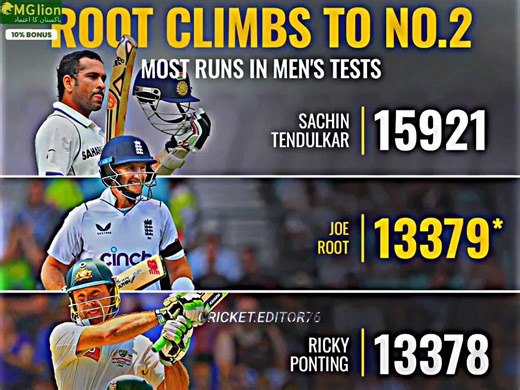 Mastering Cricket Techniques: Key Skills to Improve