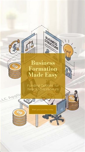Business Formation Made Easy
