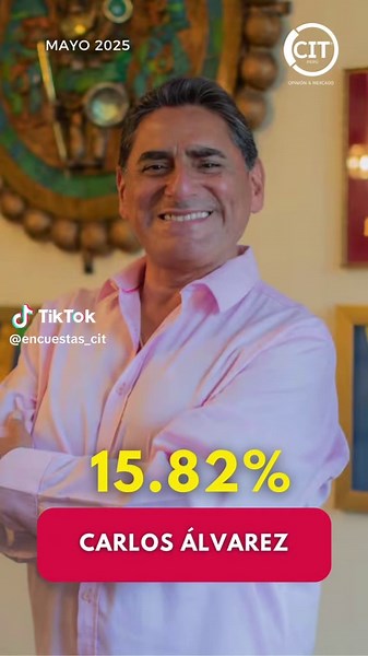 Encuesta de Opinión sobre las Elecciones Presidenciales en Perú