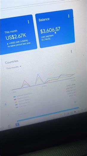 Google Adsense with Search engine+Sponsor Ads live #adsenseloading