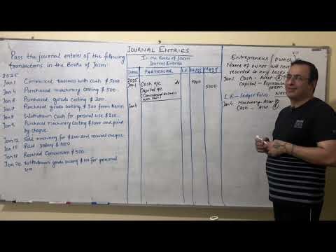 Journal Entries — Beginner Level