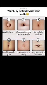 Your Belly Button Reveals Your Health 😳 #trollface