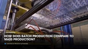 1.3K views | Batch production (or batch manufacturing) is the process...