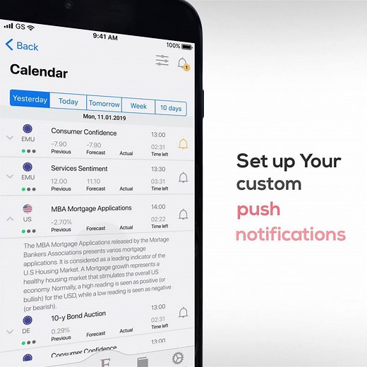 18M views · 130 reactions | Choose any of MT4/MT5/cTrader platforms and join FxPro. 870,000 traders already chose FxPro! Trade Responsibly: 79% of retail investor accounts loose money when trading CFDs with this provider. You should consider whether you can afford to take the high risk of losing your money. | FxPro | Facebook