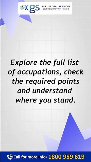 NSW SC190 (Skilled Nominated Visa) Invitation Round April 2026 | Occupation List & Points Revealed.